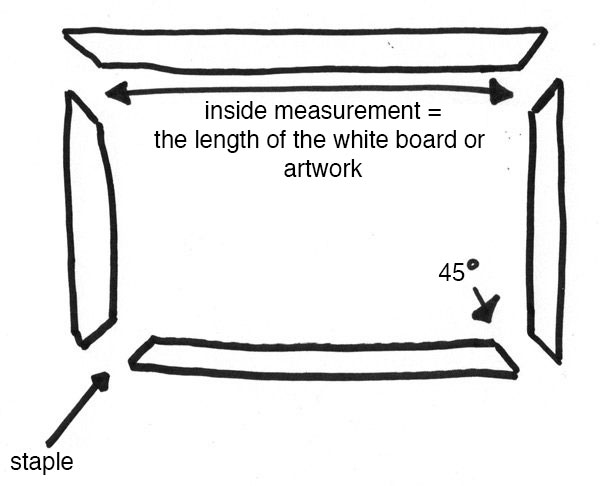 mrkate_frame-diagram2